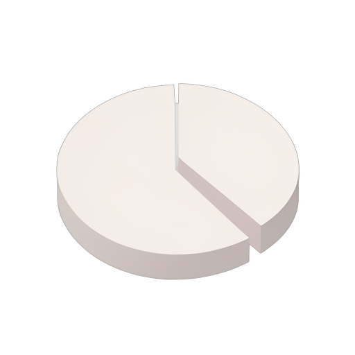 Isometric Kuchendiagramm